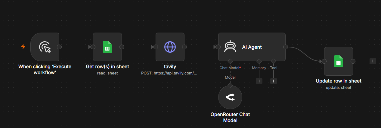 AI Content Research Agent